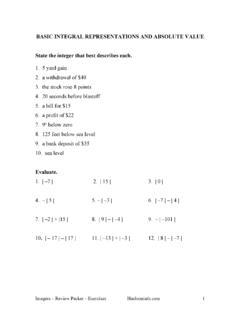 BASIC INTEGRAL REPRESENTATIONS AND ABSOLUTE VALUE …