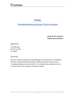 Access Control Troubleshoot - pd.geovision.tw