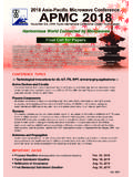 2018 Asia-Pacific Microwave ConferenceKYOTO …