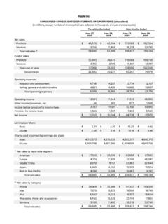 Consolidated Financial Statements - Apple