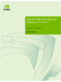 GRID Software for Huawei UVP Version …