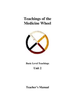 Teachings of the Medicine Wheel - ONLC