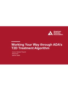 Working Your Way through ADAs T2D Treatment Algorithm …
