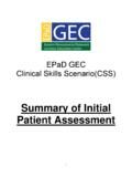 Summary of Initial Patient Assessment