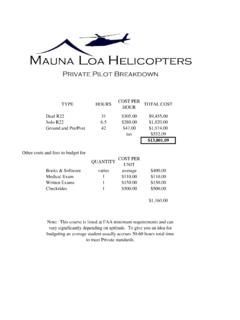 Private Pilot Breakdown - Mauna Loa Helicopter Pilot Schools