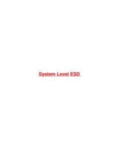 System Level ESD - jedec.org