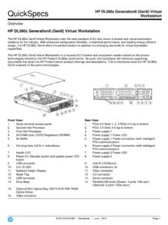 HP ProLiant DL380p Generation8 (Gen8)