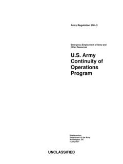 U.S. Army Continuity of Operations Program