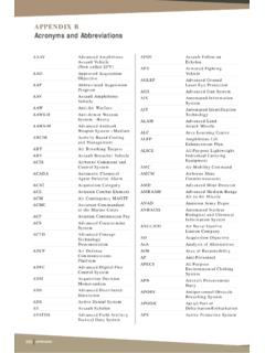 APPENDIX B Acronyms and Abbreviations