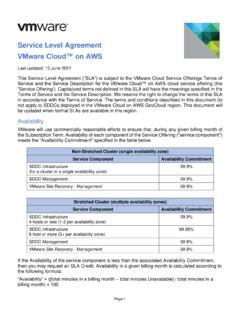 Service Level Agreement - VMware