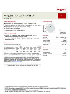 Vanguard Total Stock Market ETF VTI
