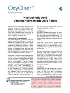 Hydrochloric Acid Venting Hydrochloric Acid Tanks