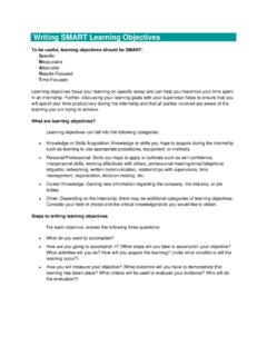 Writing SMART Learning Objectives - University of North ...