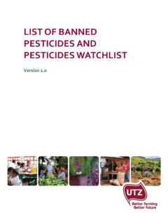 LIST OF BANNED PESTICIDES AND PESTICIDES WATCHLIST - …