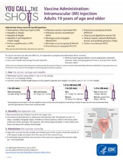 Vaccine Administration: Intramuscular (IM) injections ...