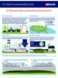 U.S. Bank Sustainability Facts