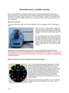 Sadev gear position sensor adapters - Geartronics