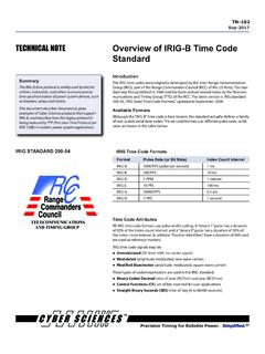 TECHNICAL NOTE Overview of IRIG-B Time Code Standard