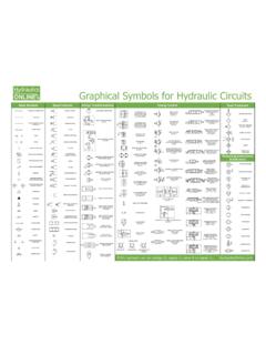 Hydraulic Symbols