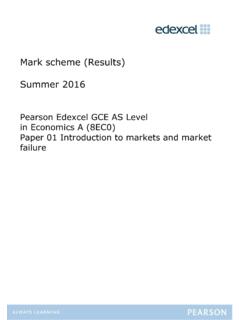 Mark scheme (Results) Summer 2016