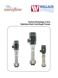 Vertical Multistage In-line Stainless Steel …