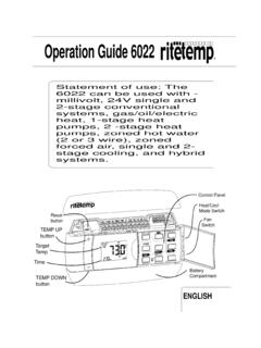 Operation Guide 6022 - ritetemp-thermostats.com