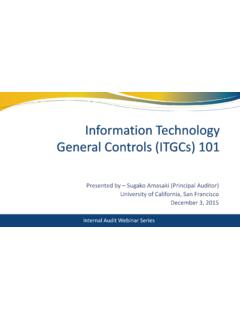 Information Technology General Controls (ITGCs) 101