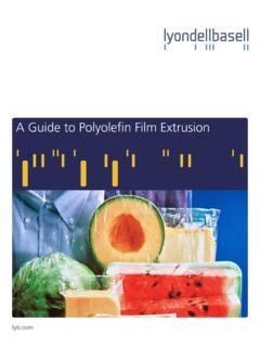 A Guide to Polyolefin Film Extrusion - LyondellBasell