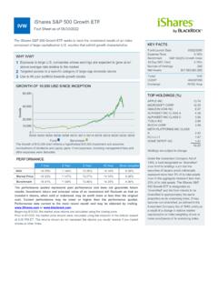 iShares S&amp;P 500 Growth ETF IVW Fact Sheet as of 03/31/2022