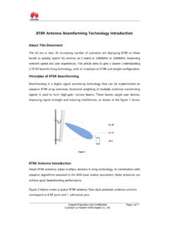 8T8R Antenna Beamforming Technology Introduction