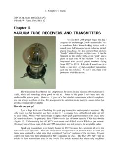 Chapter 14 VACUUM TUBE RECEIVERS AND …