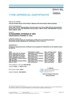 TYPE APPROVAL CERTIFICATE - ALFAGOMMA