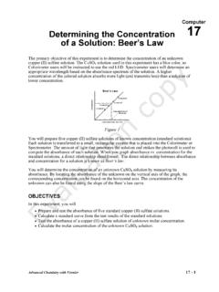 17 Determining the Concentration of a Solution: Beer’s Law