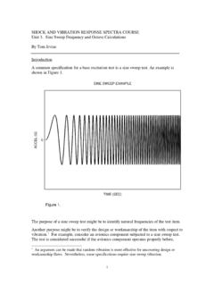 SHOCK AND VIBRATION RESPONSE SPECTRA …
