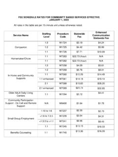 FEE SCHEDULE RATES FOR COMMUNITY BASED SERVICES …