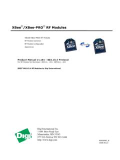 XBee /XBee-PRO RF Modules - SparkFun Electronics