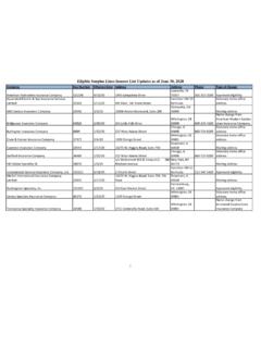 Eligible Surplus Lines Insurer List Updates as of 11/2/18