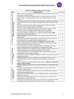 Personalised Learning Checklists AQA Physics Paper 1