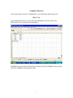 Graphing in Excel - Community College of Rhode Island