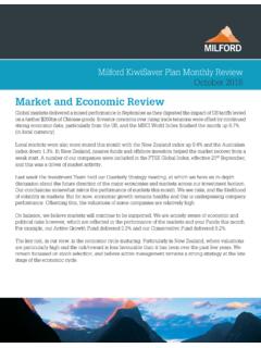 Market and Economic Review - milfordasset.com