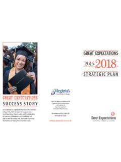 GREAT EXPECTATIONS SUCCESS STORY