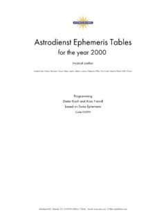 Astrodienst Ephemeris Tables