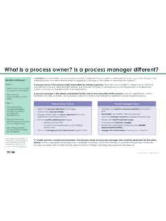 What is a process owner? Is a process manager different?