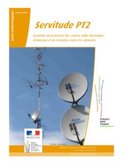 SERVITUDES DE TYPE PT2 - lot.gouv.fr