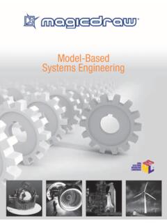Model-Based Systems Engineering - No Magic