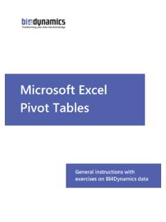 Pivot tables - Excel 2010