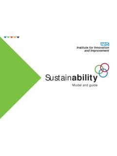 Sustainability - QI Hub