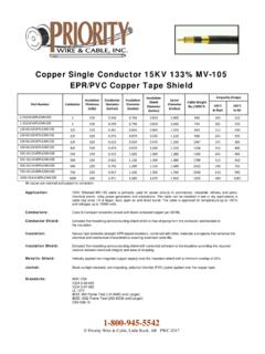 Copper Single Conductor 15KV 133% MV-105 …