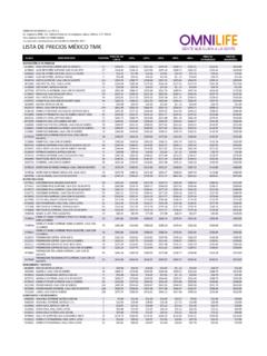 Lista de precios Telemarketing 09-03-2018 - Omnilife