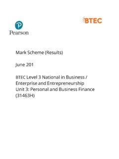 Mark Scheme (Results) BTEC Level 3 National in Business